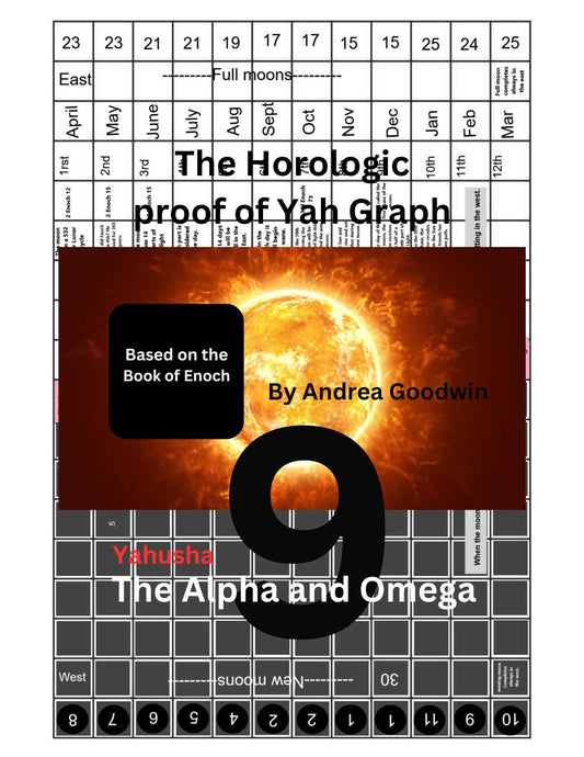 The Horologic proof of Yah graph