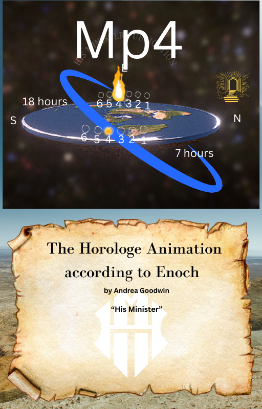 The Horologe Animation according to Enoch